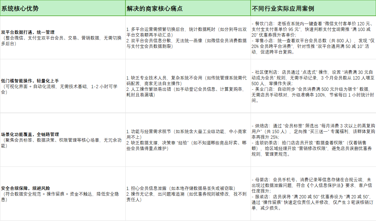 1760690329123594.png 案例对照表2.png