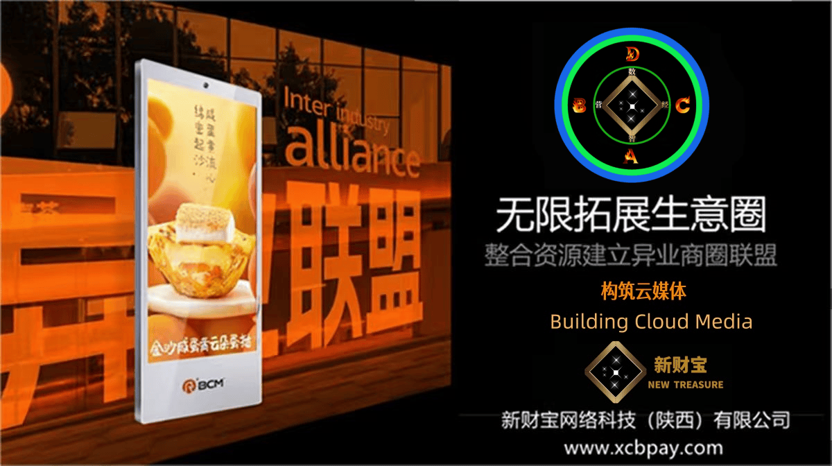 1766977669111077.png 商圈联盟.png